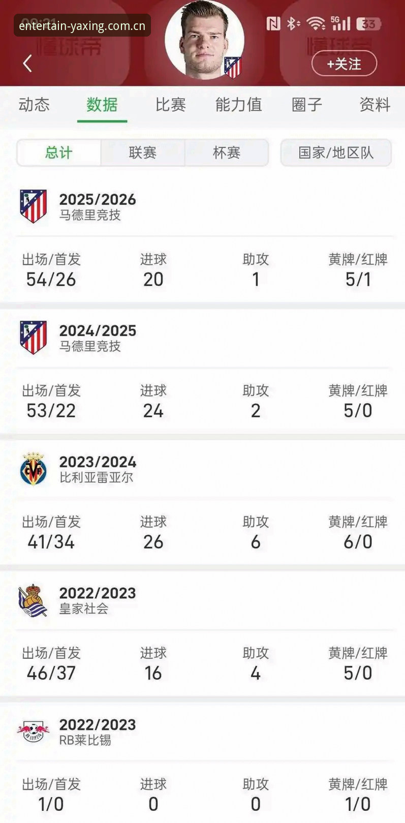 瑟洛特vs弗拉霍维奇：尤文转会博弈的双重陷阱与破局之道