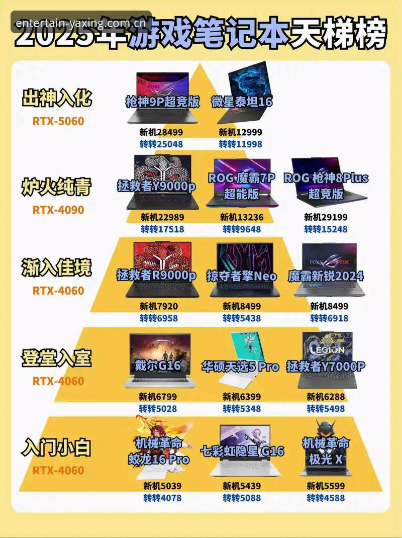 亚星娱-乐官网竞品深度评测：2025新版本的真实体验与平台对比