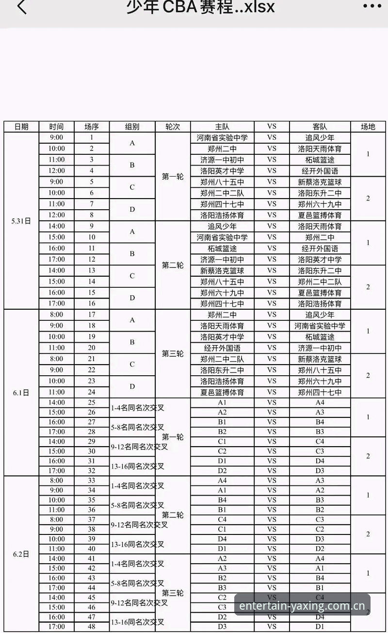 老球迷硬核分享：下赛季CBA赛程藏着多少“坑”，省时间攻略看这波