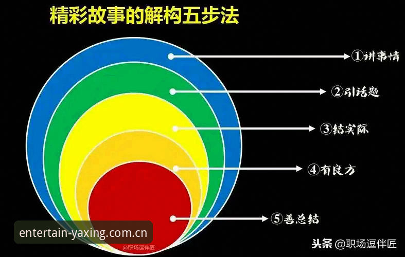 亚星娱乐直播赛事APP排行安装失败 亚星体育平台安装失败背后的行业逻辑:V779Z版本的配置陷阱与替代选择