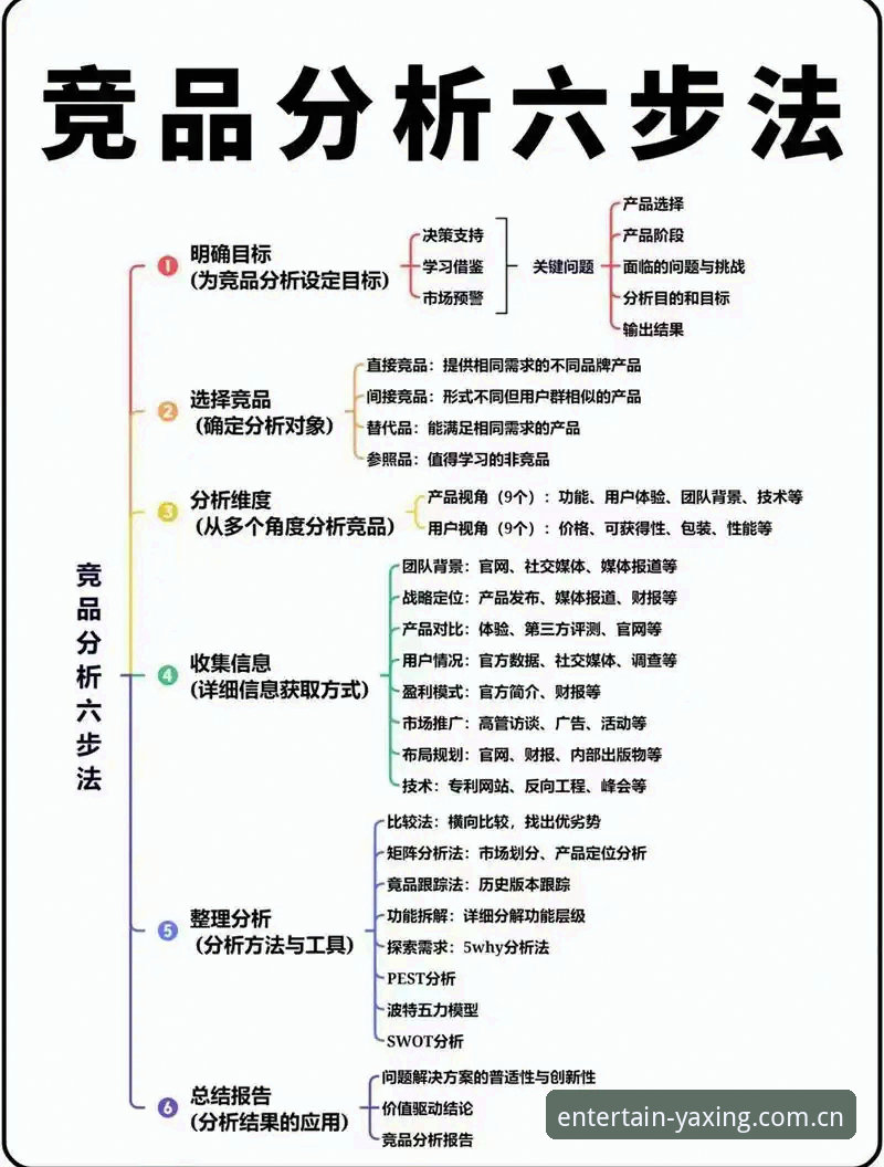 亚星娱乐官网竞品测评推荐 亚星体育平台竞品测评实用技巧:拆穿赛事APP排行的几个误会
