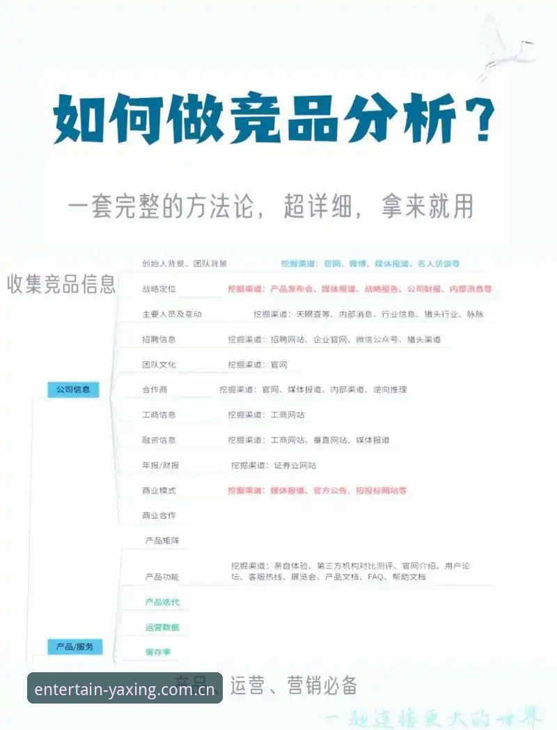 亚星娱乐官网竞品测评推荐 亚星体育平台竞品测评实用技巧:拆穿赛事APP排行的几个误会