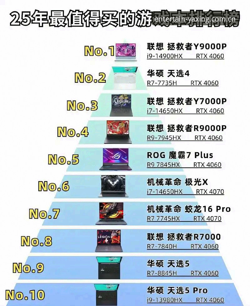 亚星娱-乐官网竞品深度评测：2025新版本的真实体验与平台对比