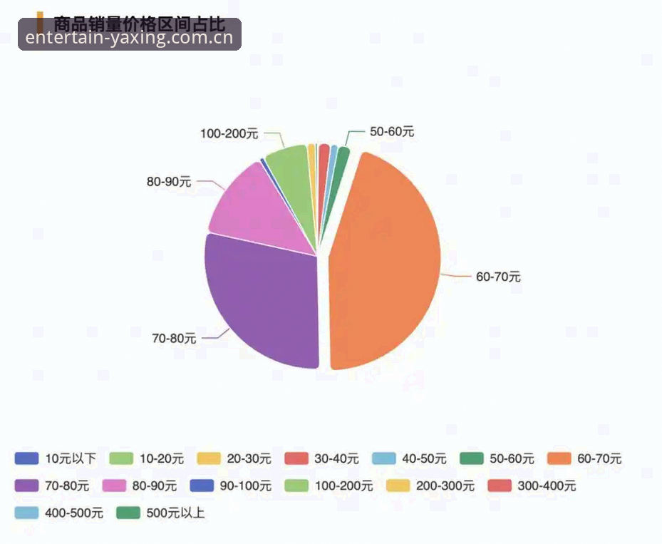 亚星体育平台2025年Q1竞品测评最新动态：从数据站到替代选择的趋势洞察